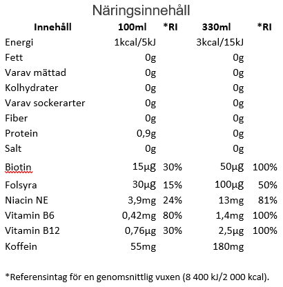 Nocco FOCUS Grand Sour (flak 24st)