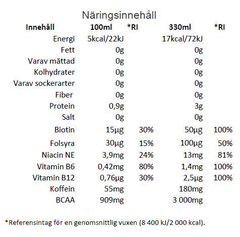 Nocco Berruba Strawberry/rhubarb (flak 24st)
