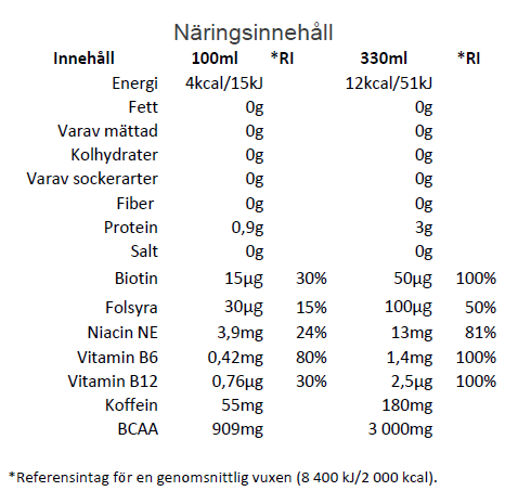 Nocco Blood Orange (flak 24st)