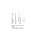 Kampanj på sex stycken NOCCO!