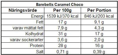 Barebells Caramel Choco