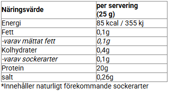 Clear Whey Passionfruit punch - 400g