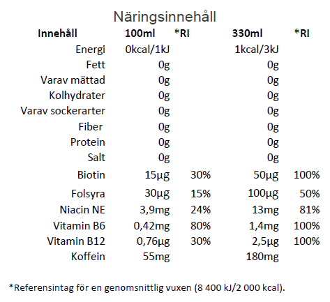 Nocco FOCUS Cola (flak 24st)
