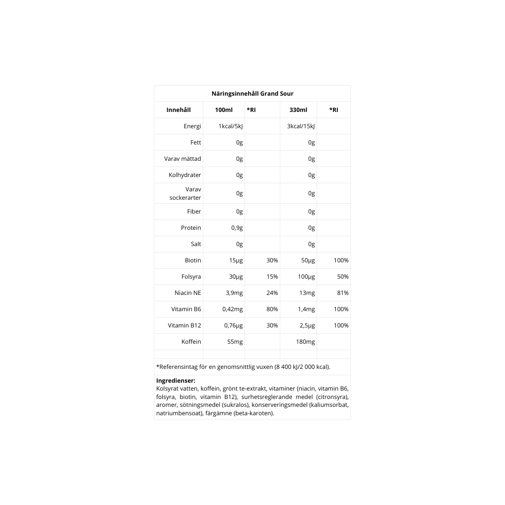 Kampanj på sex stycken NOCCO!