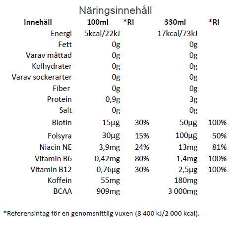 Nocco Juicy Breeze (flak 24st)