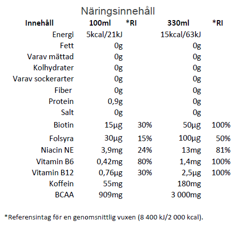 Nocco Juicy Melba Summer (flak 24st)