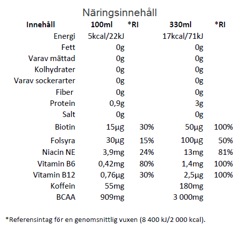 Nocco Juicy Ruby (flak 24st)