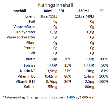 Nocco Julmust Limited Edition (flak 24st)