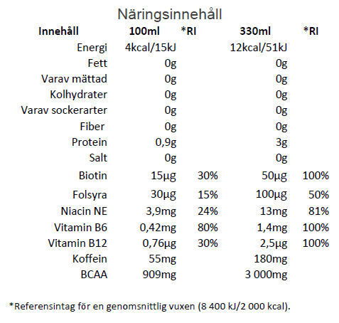 Nocco Mango (flak 24st)