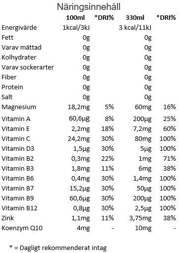 GOWELL Blueberry and Blackcurrant (flak 24st)