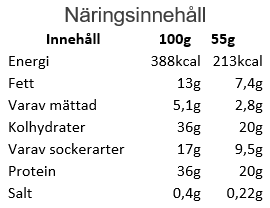 Snickers Protein Bar