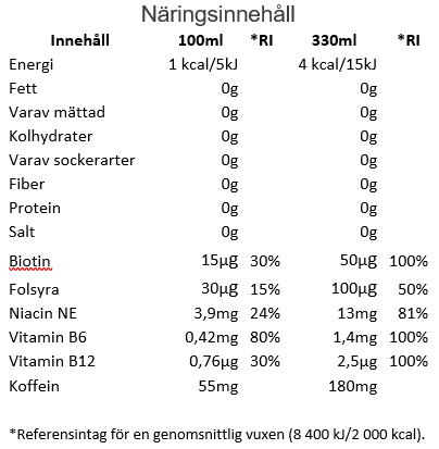 Nocco FOCUS Ramonade (flak 24st)