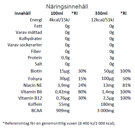 Nocco Skumnisse Smultron (flak 24st)