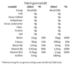 Nocco Stellar Blend (flak 24st)