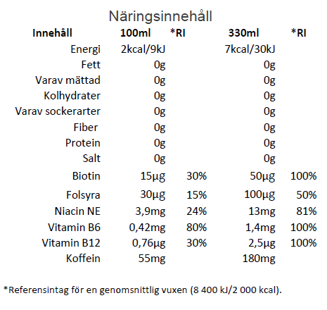Nocco Focus The Berries (flak 24st)