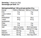 Carbo Engine Lemonade Lover - 1000g