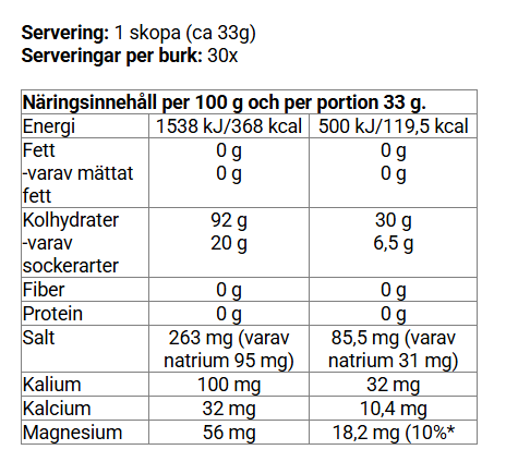 Carbo Engine Lemonade Lover - 1000g