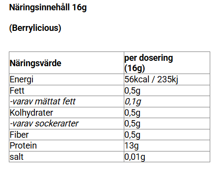 Clear Vegan Protein Berrylicious - 400g