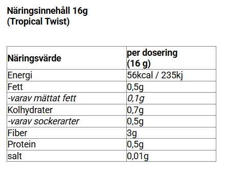 Clear Vegan Protein Tropical Twist- 400g