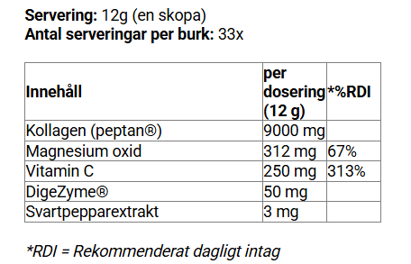 Collagen Vital Elderberry / Raspberry 400g