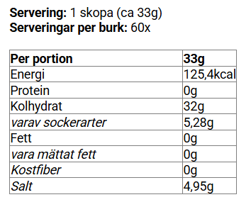 100% Pure Maltodextrine - 3kg