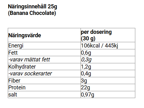 Soy Protein Isolate Chocolate Banana - 750g
