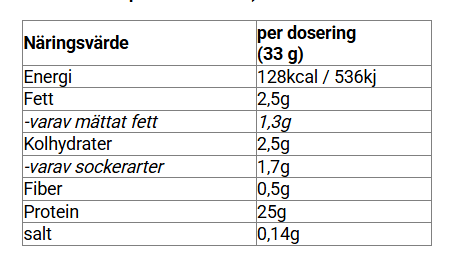 Lifestyle Whey Cinnamon Bun 450g